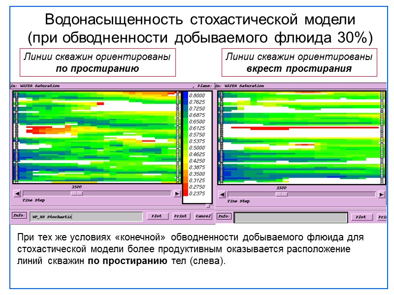 При тех же условиях «конечной» обводненности добываемого флюида для стохастической модели более продуктивным оказывается
